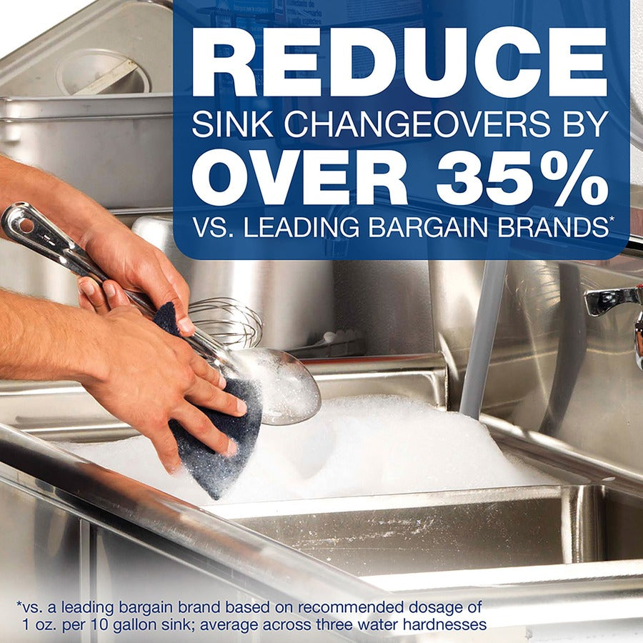 Dawn Manual Pot/Pan Detergent - Concentrate - 38 fl oz (1.2 quart) - Lemon Scent - Yellow - 8 / Carton