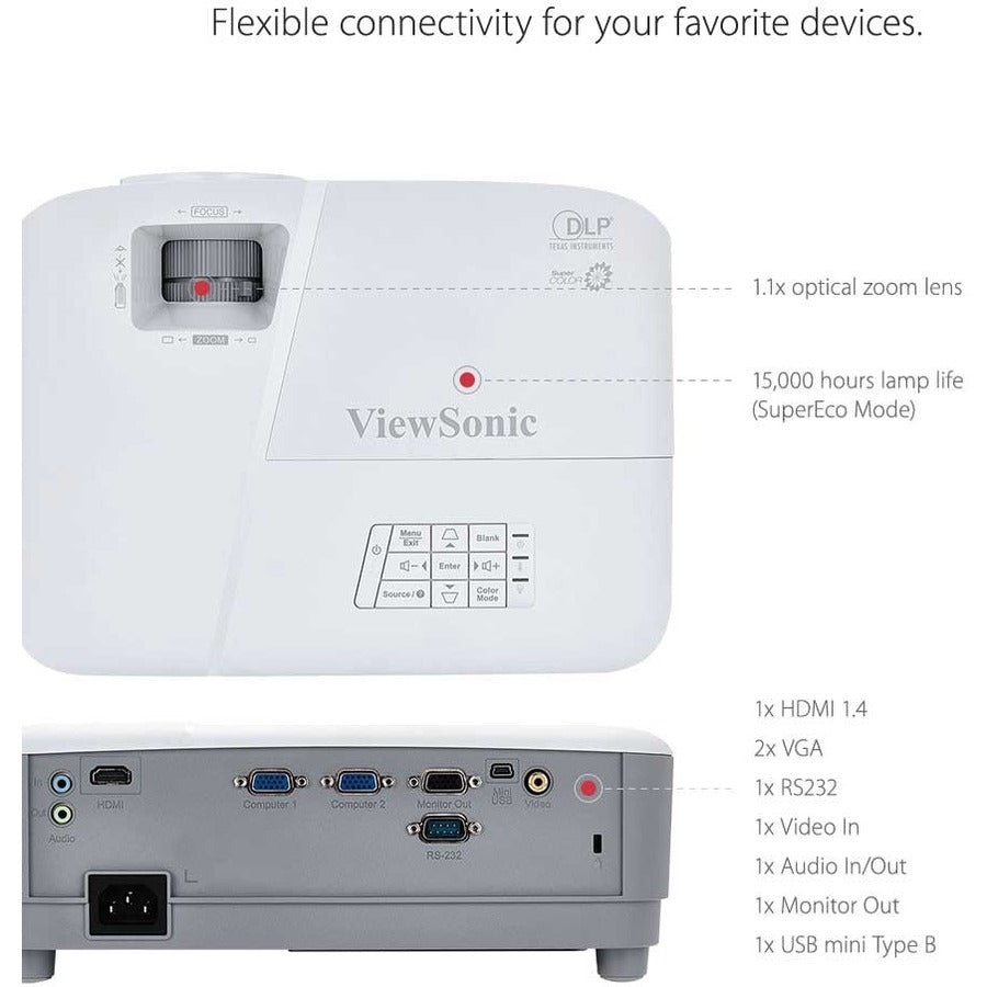 ViewSonic PA503S 3D Ready DLP Projector - 4:3 - Portable - Alternate-Image8