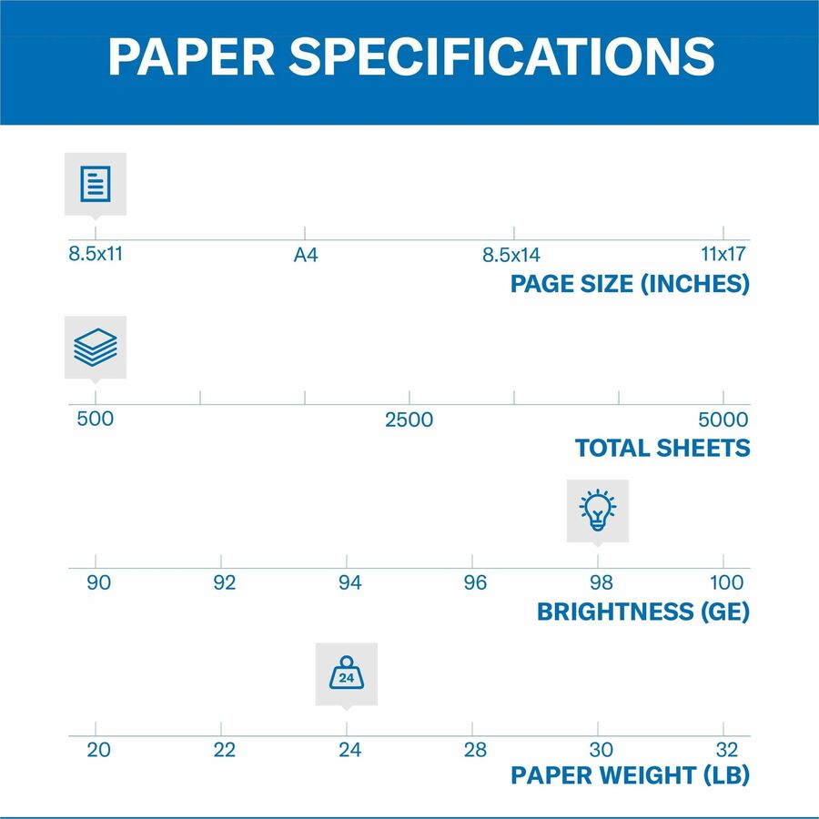 Hammermill Premium Laser Print Copy Paper - White - Alternate-Image2