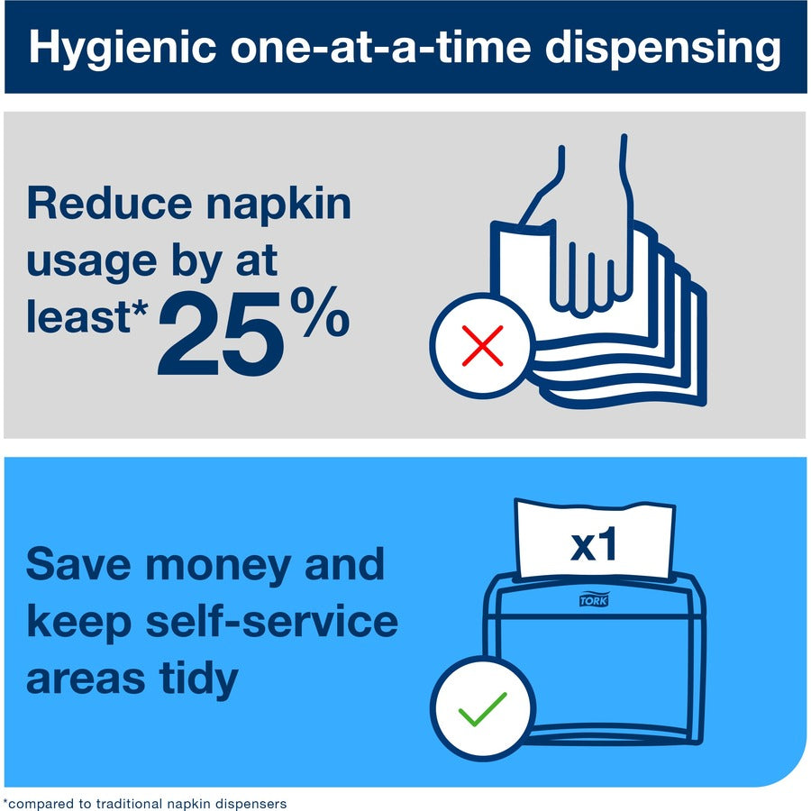 TORK Xpressnap Natural Dispenser Napkin N4 - 1 Ply - Interfolded - 8.50" Width x 13" Length - Natural - Paper - 500 / Pack - 12 / Carton