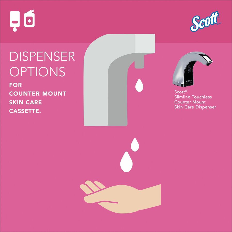 Scott Foam Hand Soap with Moisturizers - Floral Scent - 1.59 quart - Bottle Dispenser - Kill Germs - Skin, Washroom, Healthcare, Office Building, Restroom - Moisturizing - Pink - Rich Lather, Hygienic, Pleasant Scent - 2 / Carton