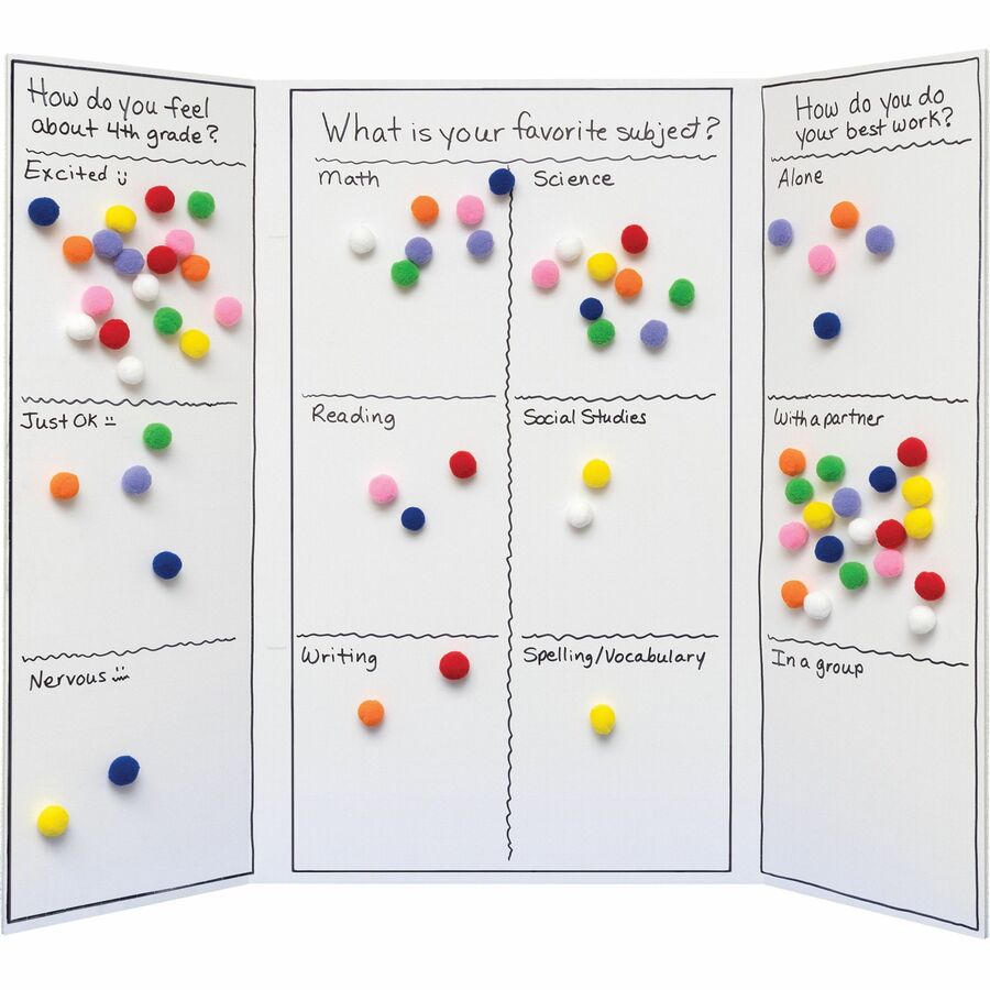 Creativity Street Peel-n-Stick Pom Pons - Project - 11.75" Height x 1.50" Width x 9.25" Length - White, Pink, Purple, Blue, Yellow, Orange, Green, Red - Plush - 240 / Pack