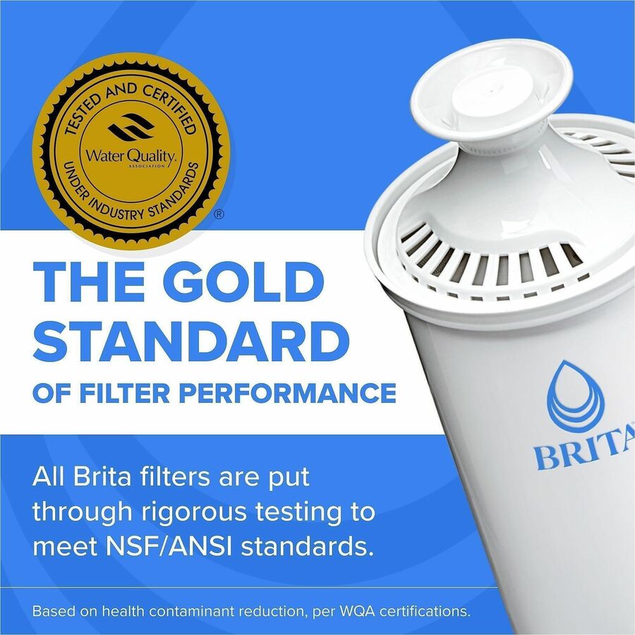 Brita Replacement Water Filter for Pitchers - Alternate-Image6
