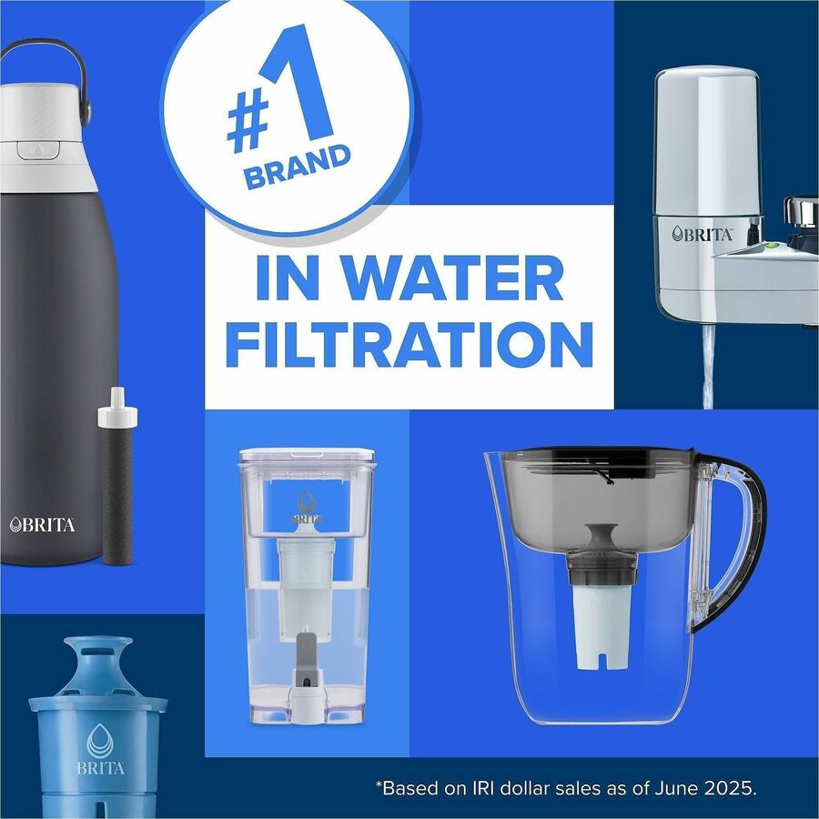 Brita Replacement Water Filter for Pitchers - Alternate-Image9