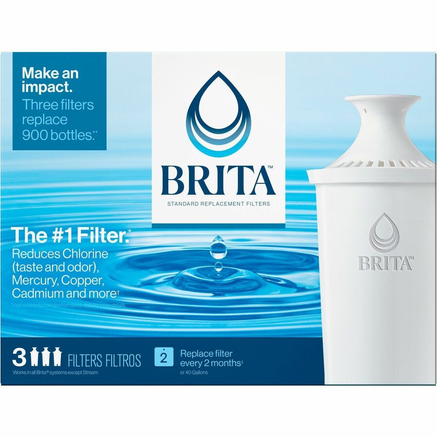 Brita Replacement Water Filter for Pitchers - Front