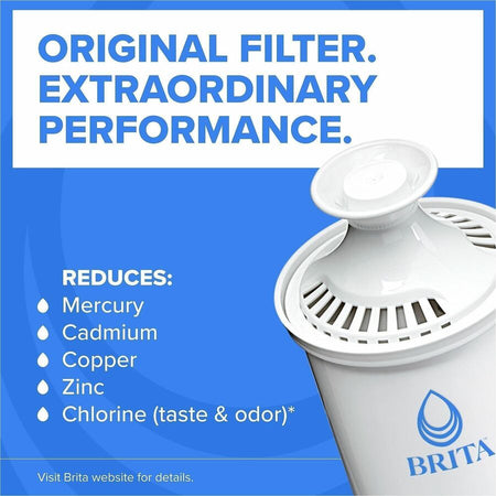 Brita Replacement Water Filter for Pitchers - Alternate-Image3