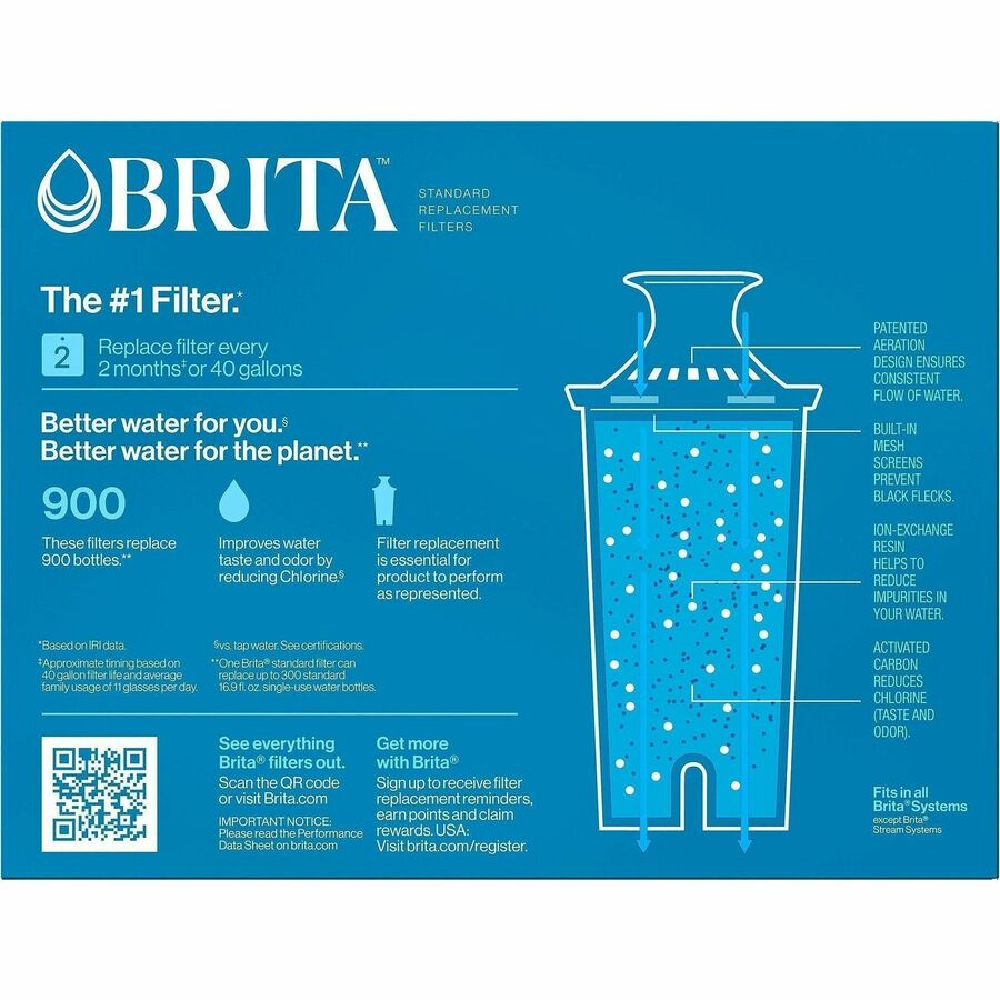 Brita Replacement Water Filter for Pitchers - Alternate-Image2