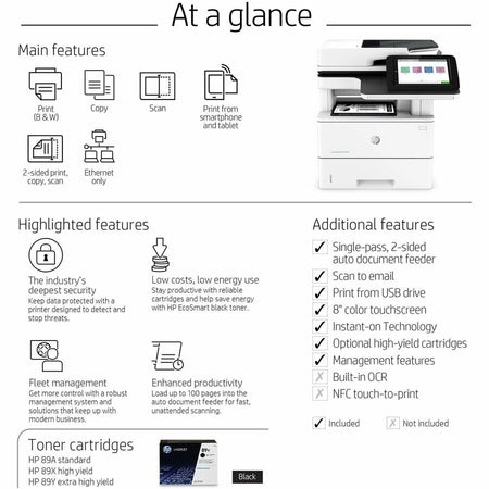 HP LaserJet M528dn Laser Multifunction Printer - Monochrome - Alternate-Image5