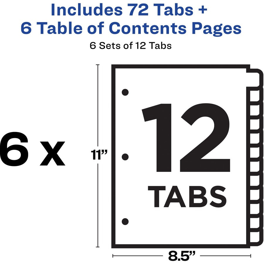 Avery® Ready Index 12-tab Custom TOC Dividers - 72 x Divider(s) - 1-12, Table of Contents - 12 Tab(s)/Set - 8.5" Divider Width x 11" Divider Length - 3 Hole Punched - White Paper Divider - White Paper Tab(s) - 6 / Pack