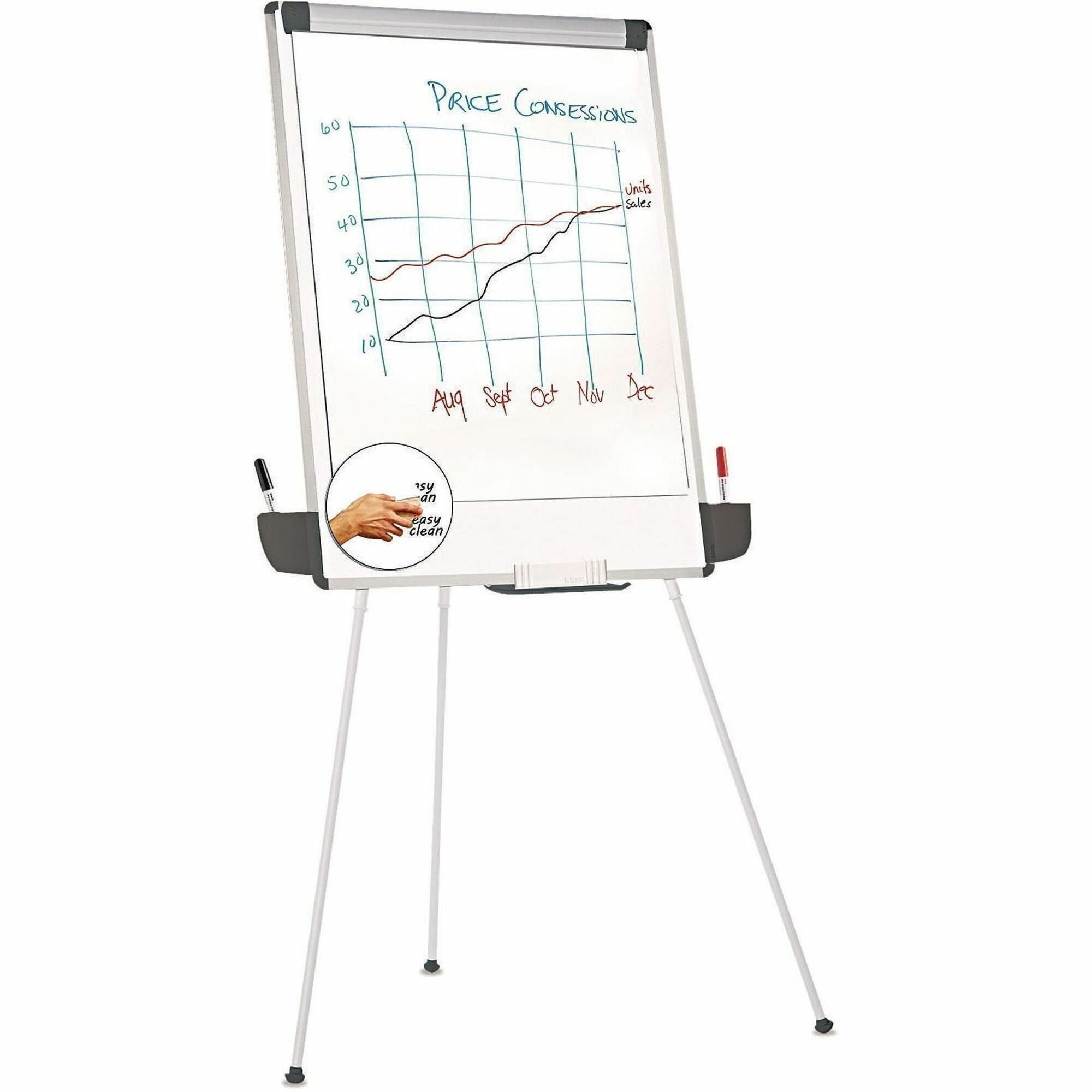 Universal Dry Erase Board - 2000