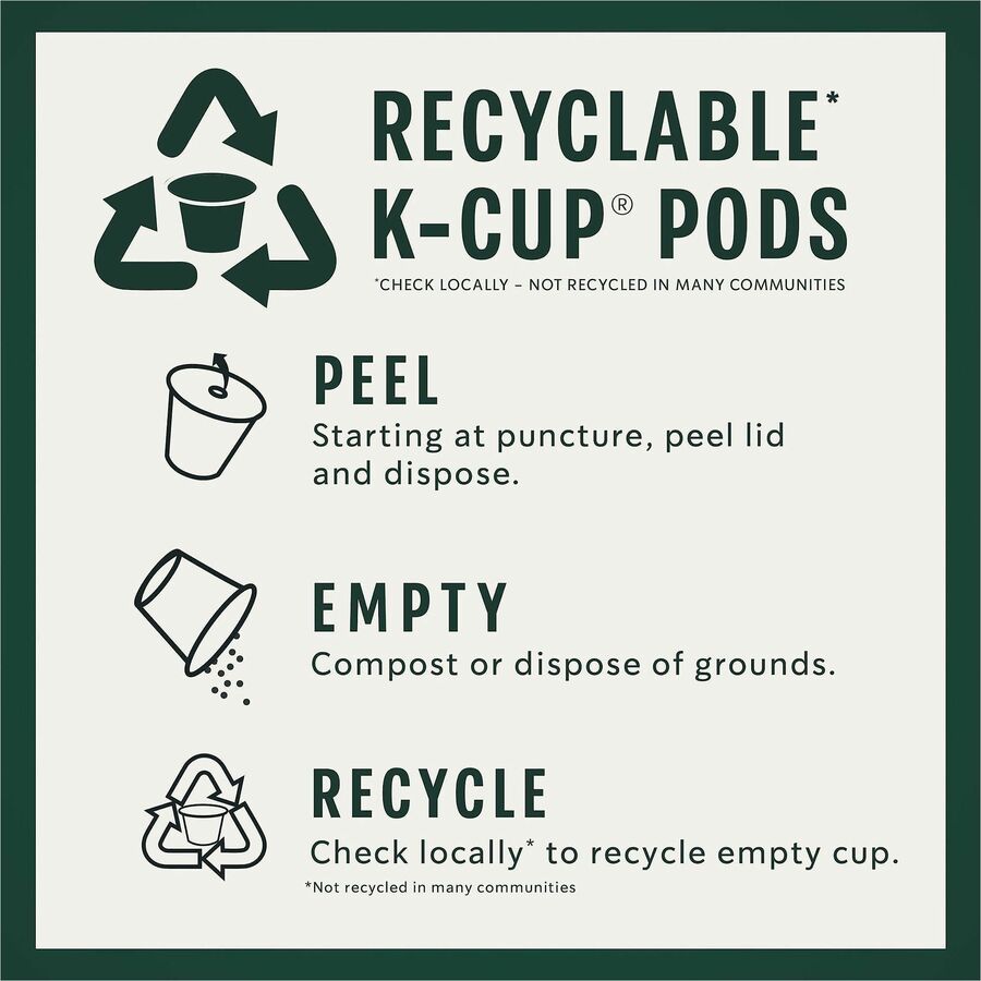Starbucks K-Cup Pike Place Roast Coffee - Alternate-Image4