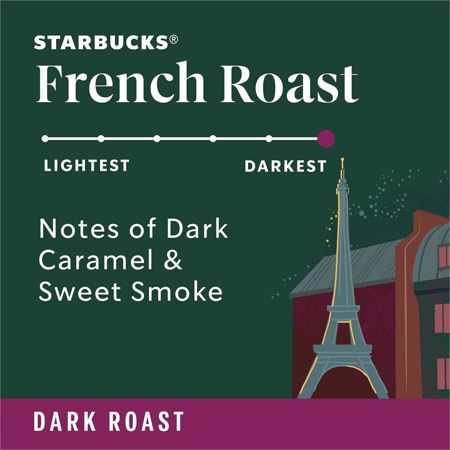 Starbucks K-Cup French Roast Coffee - Alternate-Image1