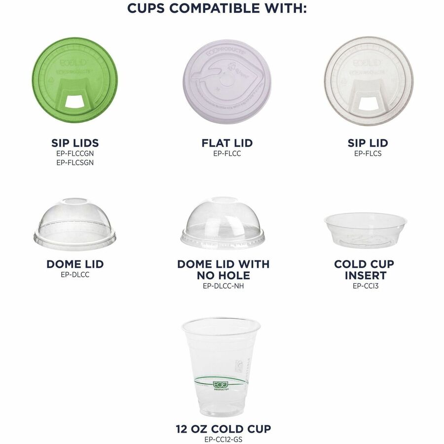 Eco-Products 12 oz GreenStripe Cold Cups - Right