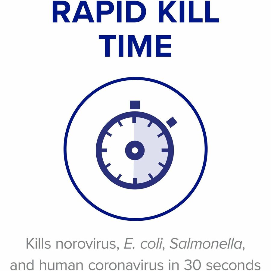 PURELL® Foodservice Surface Sanitizer Gallon Refill - Ready-To-Use - 128 fl oz (4 quart) - Disinfectant, Unscented, Residue-free, Fragrance-free - Clear Bottle - 1 Each