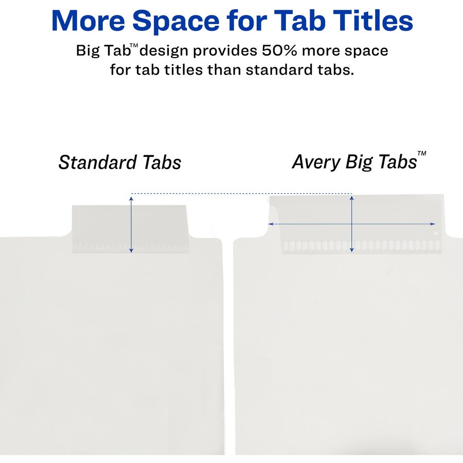 Avery® Big Tab Insertable Plastic Dividers - 5 x Divider(s) - 5 - 5 Tab(s)/Set - 8.5" Divider Width x 11" Divider Length - 3 Hole Punched - Clear Plastic Divider - Clear Plastic Tab(s) - 5 / Set