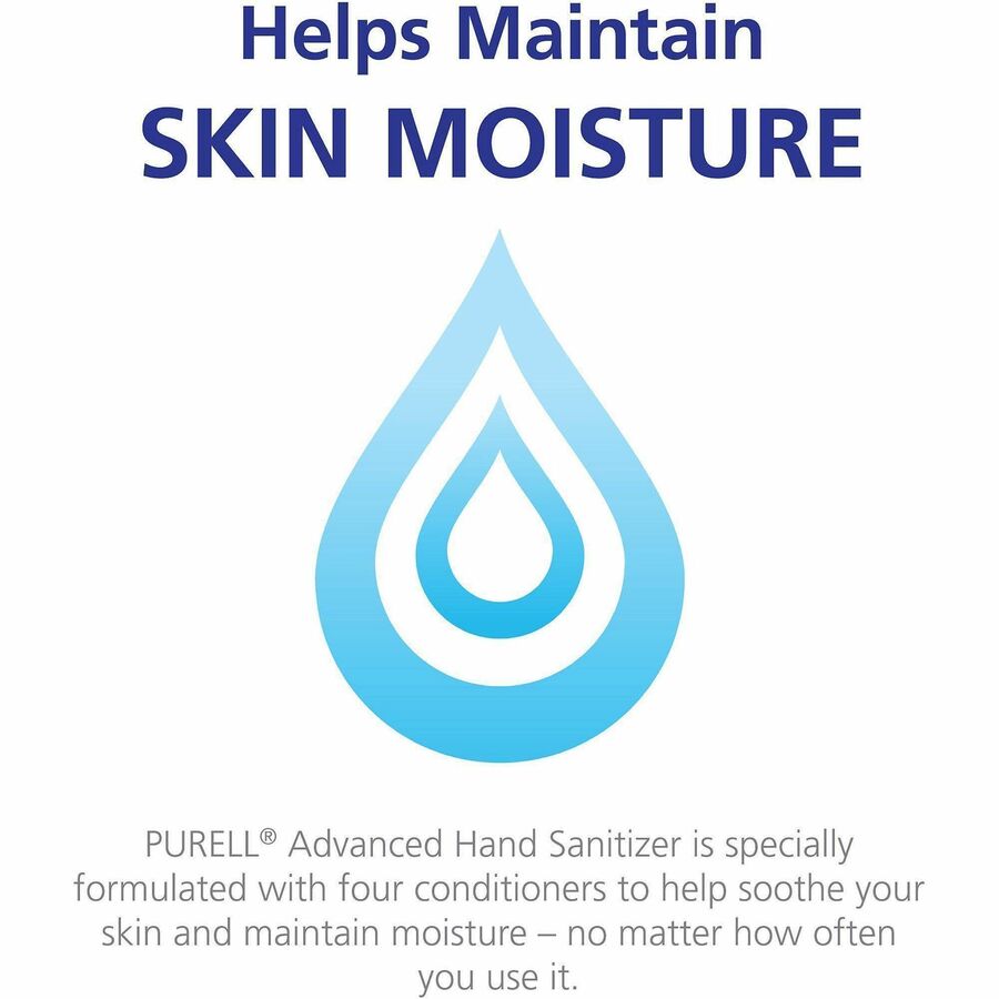 PURELL&reg; Hand Sanitizer Gel - Alternate-Image1