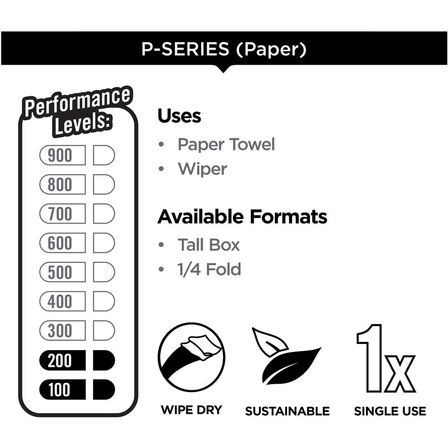 Brawny® Professional P200 Disposable Cleaning Towels - 4 Ply - Quarter-fold - 9.20" Width x 16.50" Length - 830 Sheets - Brown - Paper - 166/Box - 5 / Carton