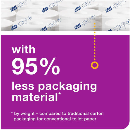 TORK Advanced Coreless High Capacity Bath Tissue - Alternate-Image1
