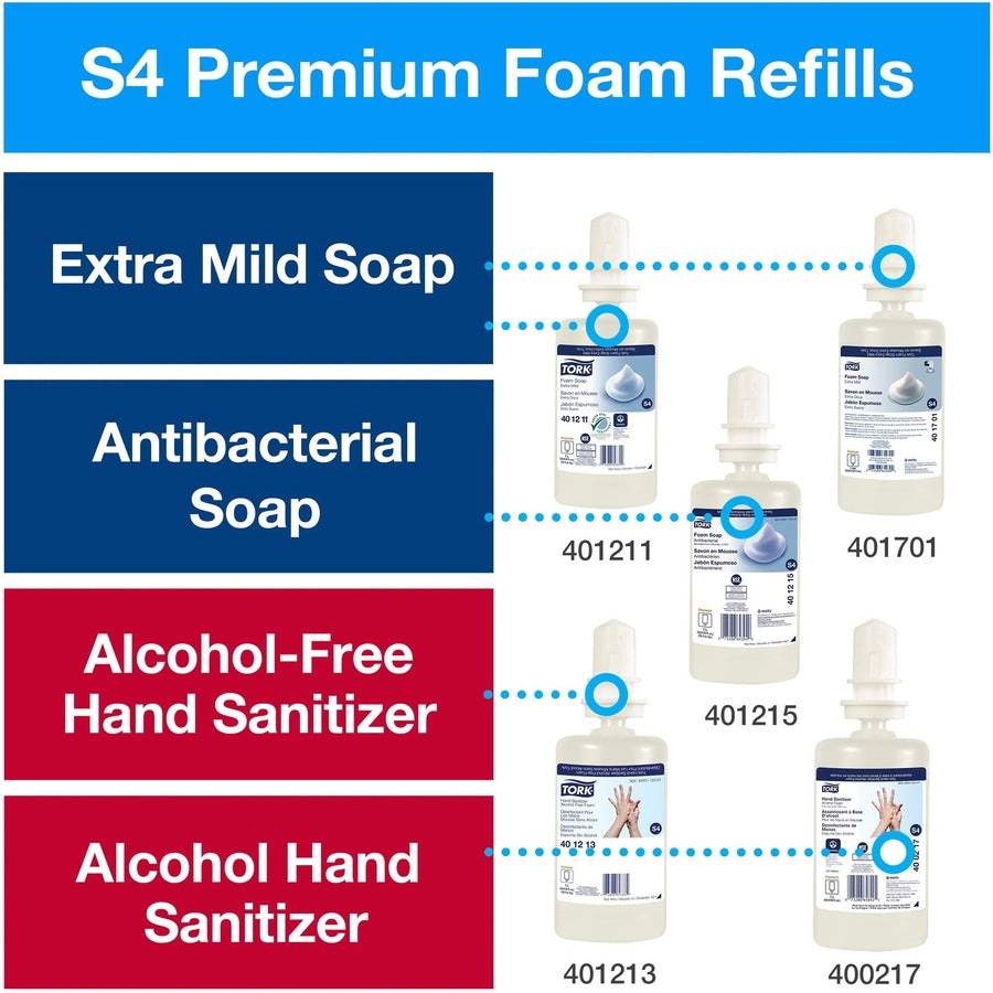 TORK Foam Skincare Manual Dispenser - Manual - Hygienic - Black - 1 Each