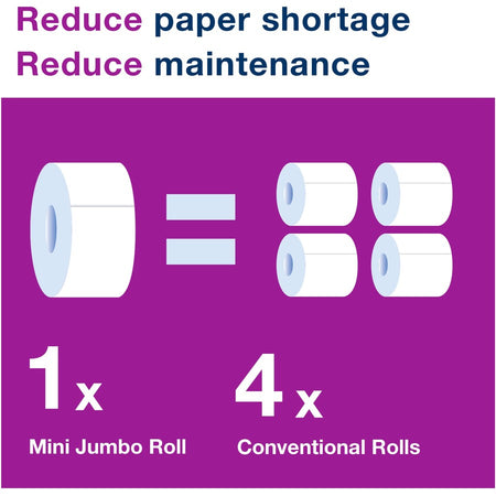 TORK Mini Jumbo Toilet Paper Roll White T2 - Alternate-Image9