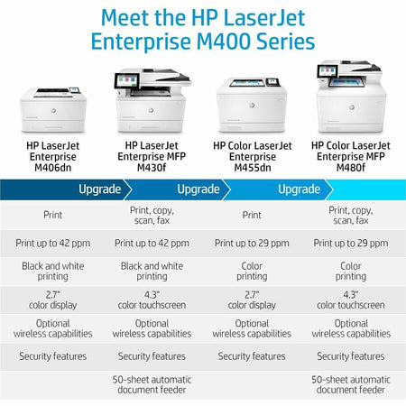 HP LaserJet Enterprise M406dn Desktop Laser Printer - Monochrome - Alternate-Image5