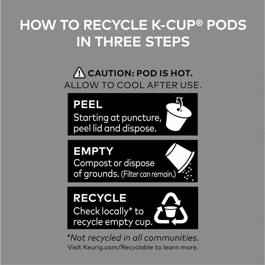 Peet's Coffee® K-Cup French Roast Coffee - Compatible with Keurig Brewer - Dark - K-Cup - 22 / Box