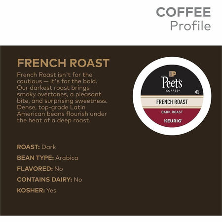 Peet's K-Cup French Roast Coffee - Alternate-Image2