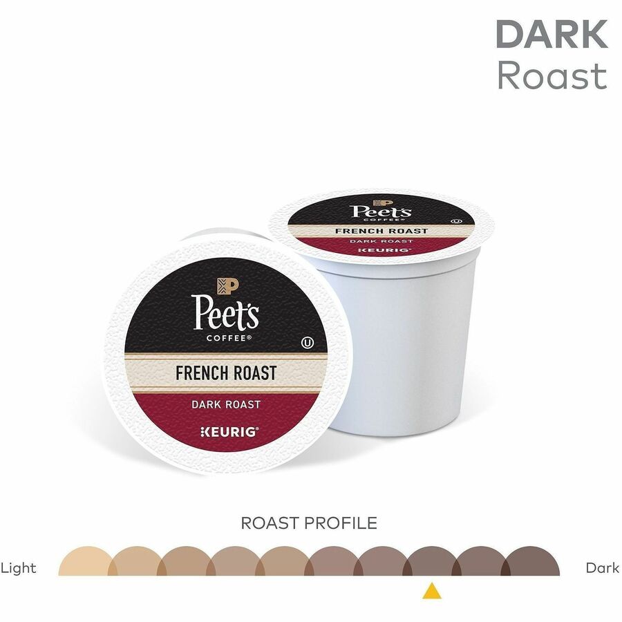 Peet's K-Cup French Roast Coffee - Alternate-Image1