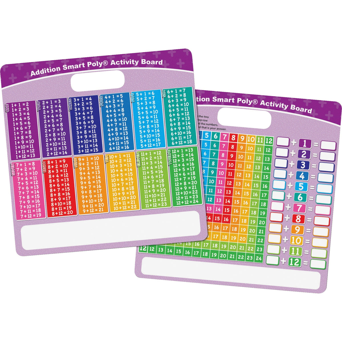 Ashley Addition Smart Poly Busy Board - 2000