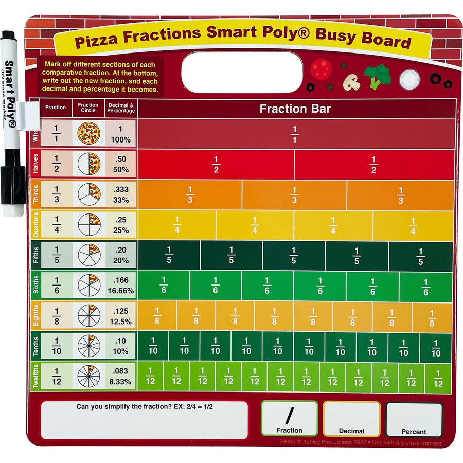 Ashley Pizza Fractions Smart Poly Busy Board - 10.8" (0.9 ft) Width x 10.8" (0.9 ft) Height - Poly-coated Cardboard Surface - Square - 1 Each