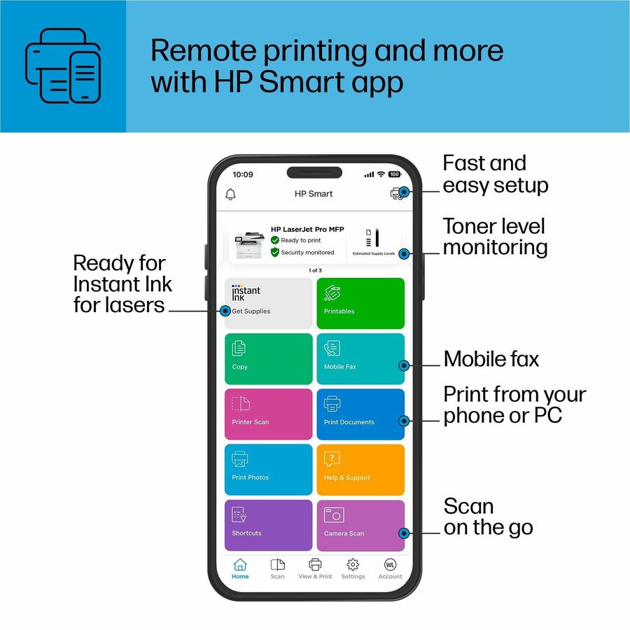 HP LaserJet Pro 4101fdw Wireless Laser Multifunction Printer - Monochrome - White - Alternate-Image5