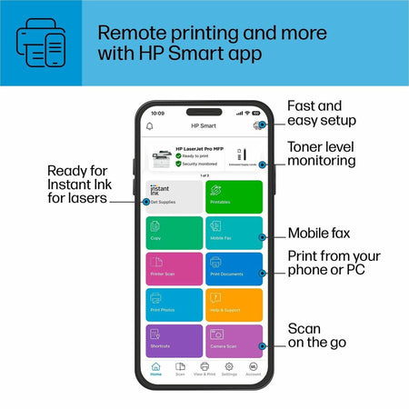HP LaserJet Pro 4101fdw Wireless Laser Multifunction Printer - Monochrome - White - Alternate-Image5