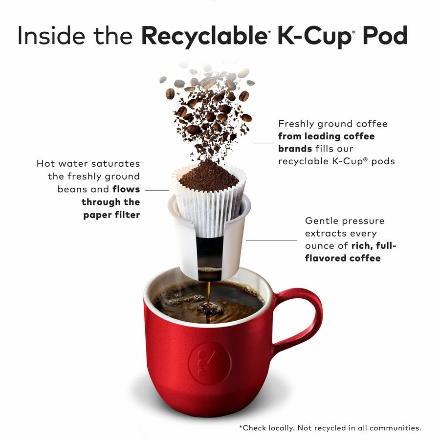 Dunkin'® K-Cup Espresso-Style Coffee - Compatible with Keurig Brewer - Extra Bold Dark - K-Cup - Espresso - 22 / Box