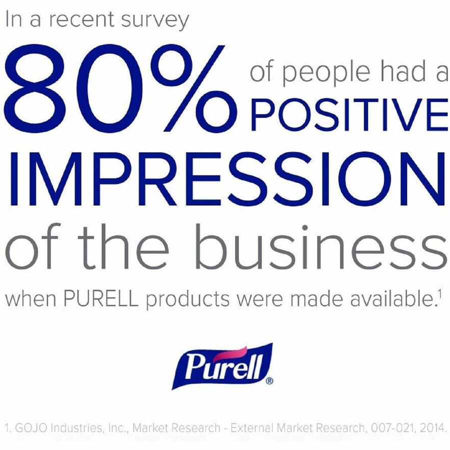 PURELL® Advanced Hand Sanitizer Gel - 1.59 quart - Pump Bottle Dispenser - Kill Germs - Hand, Classroom, Reception, Outdoor, Medical - Clear - Paraben-free, Phthalate-free, Preservative-free, Anti-irritant - 4 / Carton