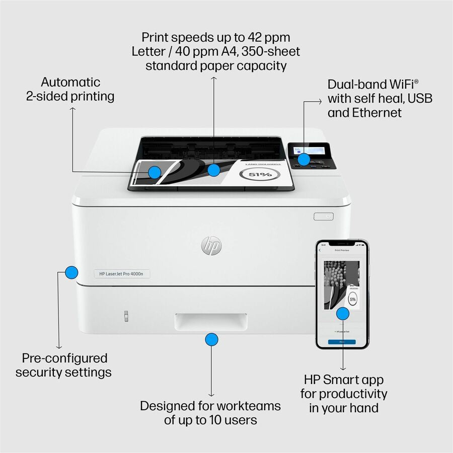 HP LaserJet Pro 4001n Desktop Laser Printer - Monochrome - Alternate-Image8