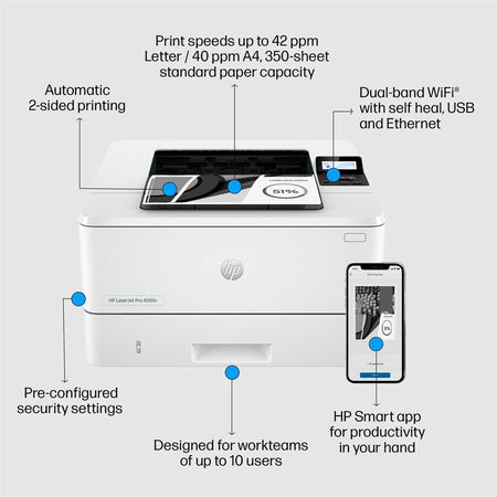 HP LaserJet Pro 4001n Desktop Laser Printer - Monochrome - Alternate-Image8