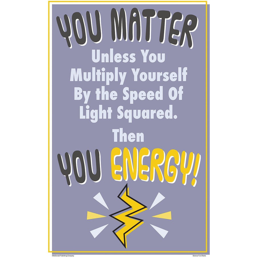 Teacher Created Resources Science Fun Posters - 11" Width - Multi