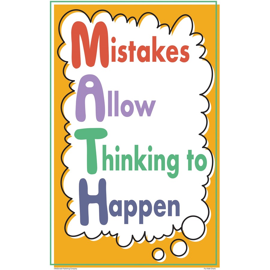 Teacher Created Resources Math Fun Posters - 11" Width x 17" Height - Multi