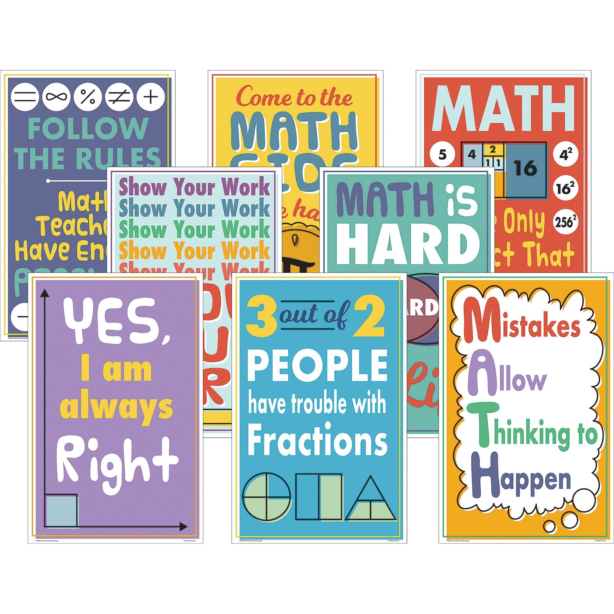 Teacher Created Resources Math Fun Posters - 11" Width x 17" Height - Multi