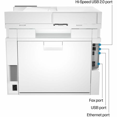 HP 4301fdn Laser Multifunction Printer - Color - White - Alternate-Image1