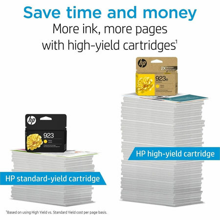 HP 923 Original Inkjet Ink Cartridge - Yellow - 1 Each - Alternate-Image1