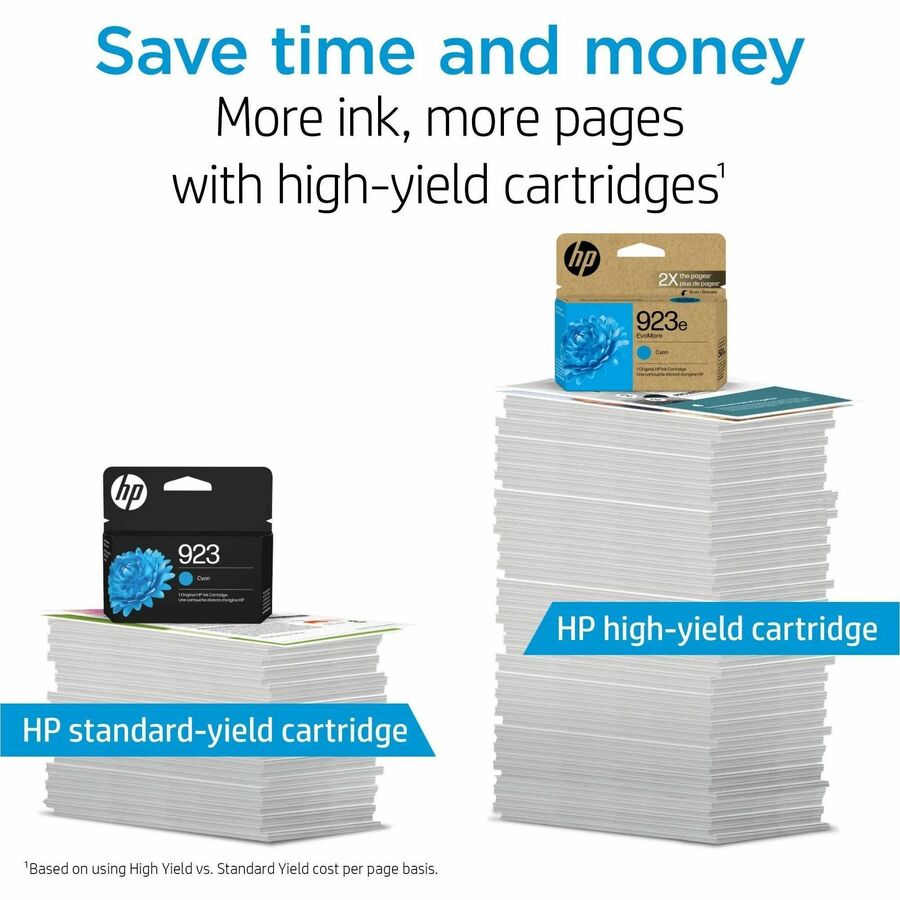 HP 923 Original Inkjet Ink Cartridge - Cyan - 1 Each - Alternate-Image2
