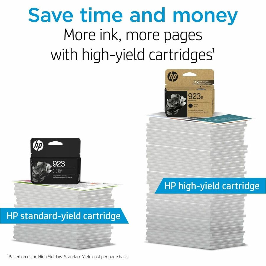 HP 923 Original Inkjet Ink Cartridge - Black - 1 Each - Alternate-Image2