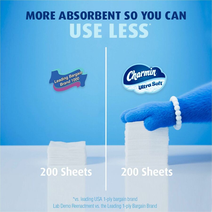 Charmin Ultra Soft Bath Tissue - 2 Ply - Mega - 224 Sheets/Roll - White - 4 / Pack