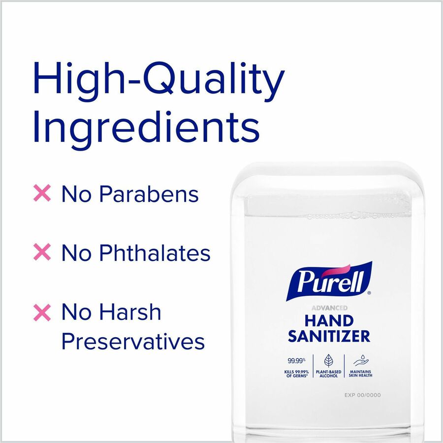 PURELL® Advanced Hand Sanitizer Foam Refill - 1.27 quart - Touchless Dispenser - Kill Germs - Hand, Skin - Clear - Non-drying, Anti-irritant, Dye-free, Triclosan-free, Paraben-free, Phthalate-free, Preservative-free, Bio-based, Refillable - 2 / Carton