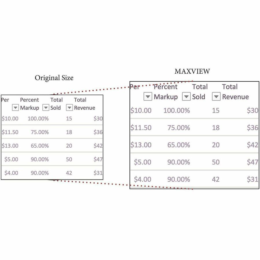 Kantek MAXVIEW LCD Monitor Magnifier - 13.8" x 24.1" Acrylic Lens