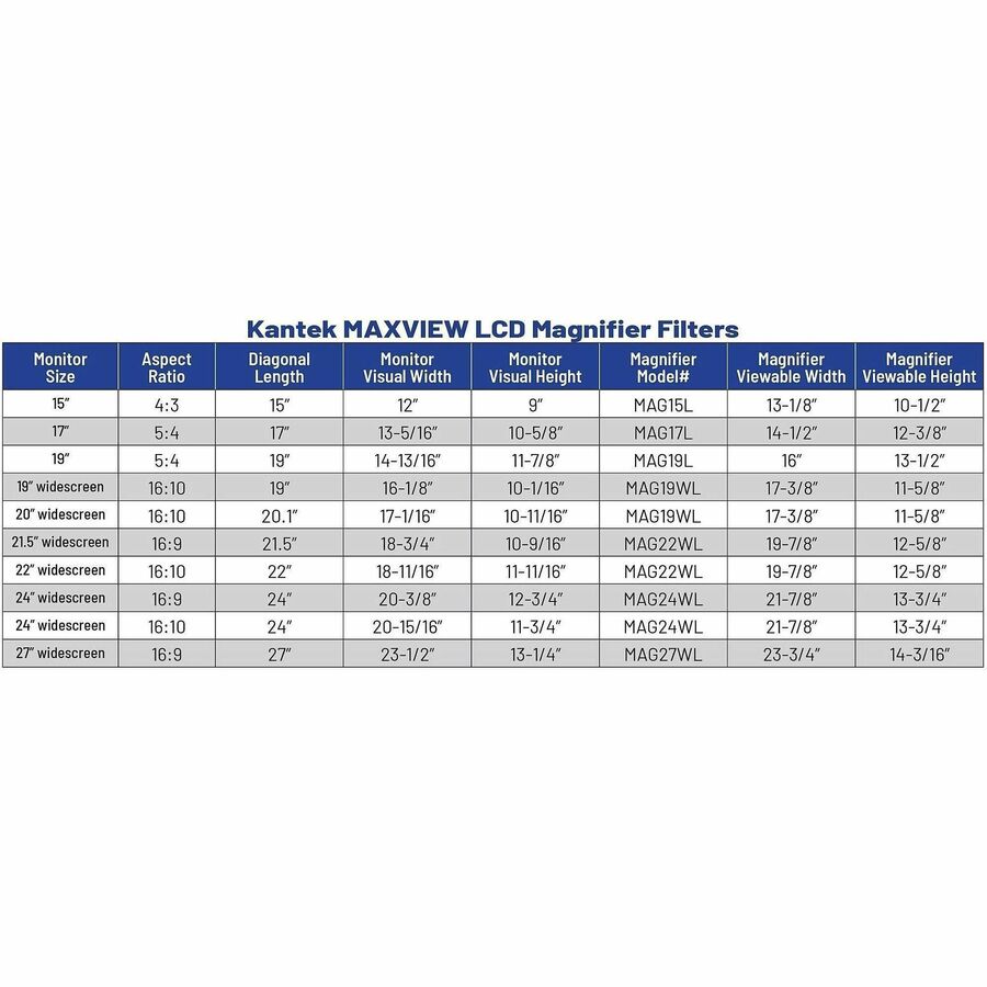 Kantek MAXVIEW LCD Monitor Magnifier - Alternate-Image2
