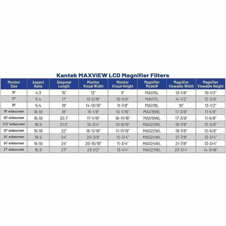 Kantek MAXVIEW LCD Monitor Magnifier - Alternate-Image2