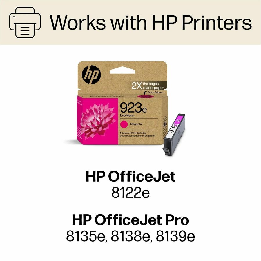 HP EvoMore 923e Original High Yield Inkjet Ink Cartridge - Magenta - 1 Each - Alternate-Image5