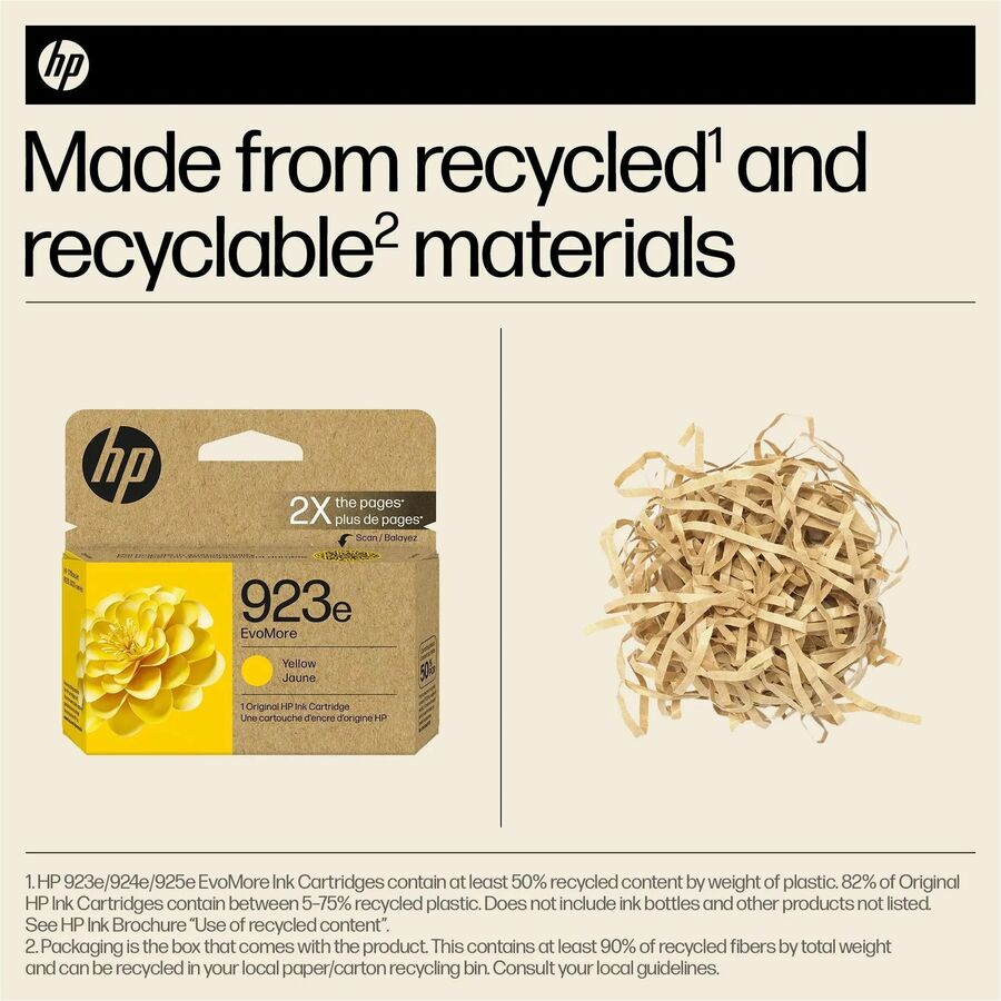HP EvoMore 923e Original High Yield Inkjet Ink Cartridge - Yellow - 1 Each - Alternate-Image3